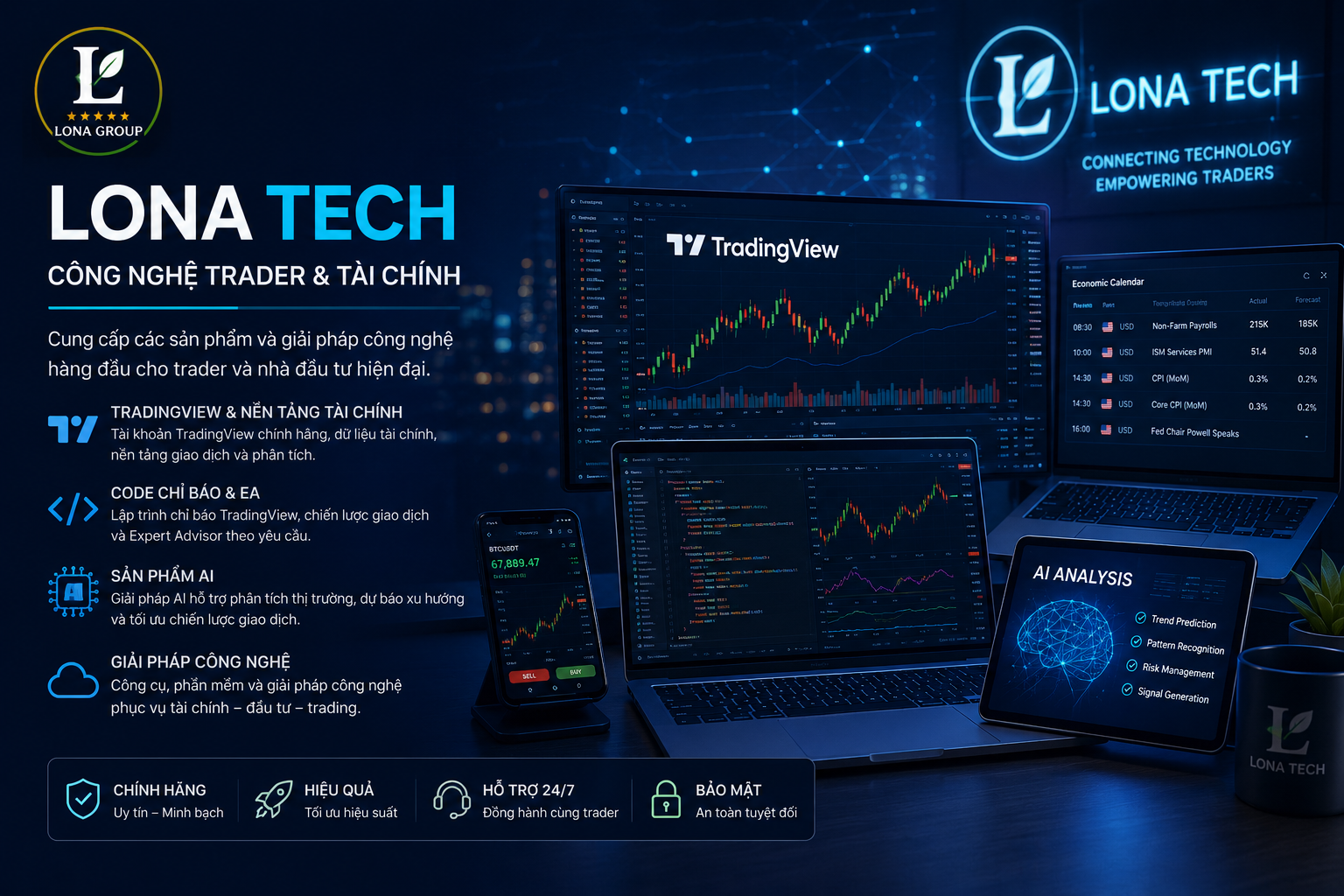 Lona tech chuyên kinh doanh sản phẩm công nghệ trader như tradingview, nên tảng phục vụ tài chính khác, code chỉ báo, sản phẩm AI